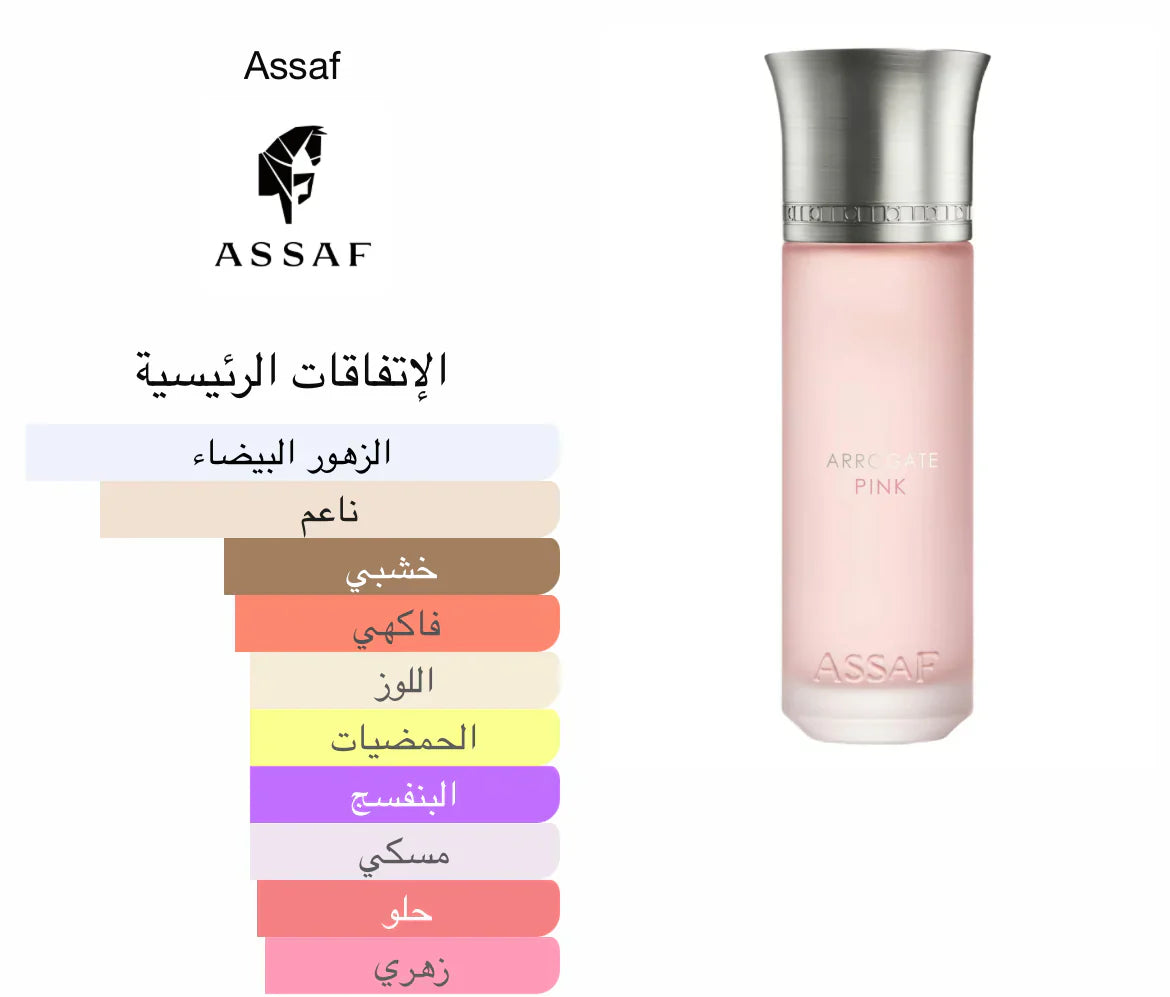 Arrogate by Assaf (200 ml)